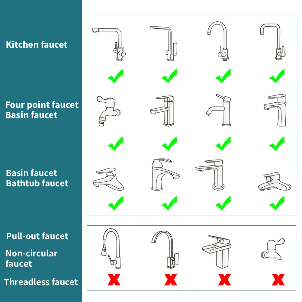 🔥Rotating 1080° robotic arm faucet (universal model)